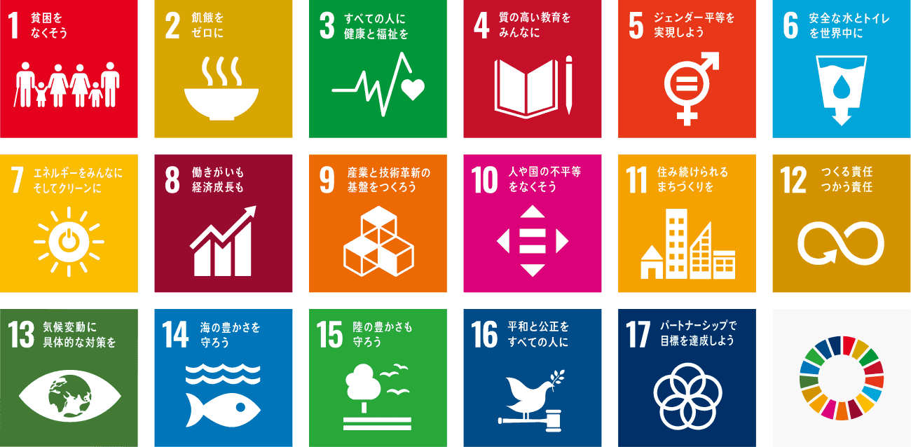 17の持続可能な開発目標「SDGs」